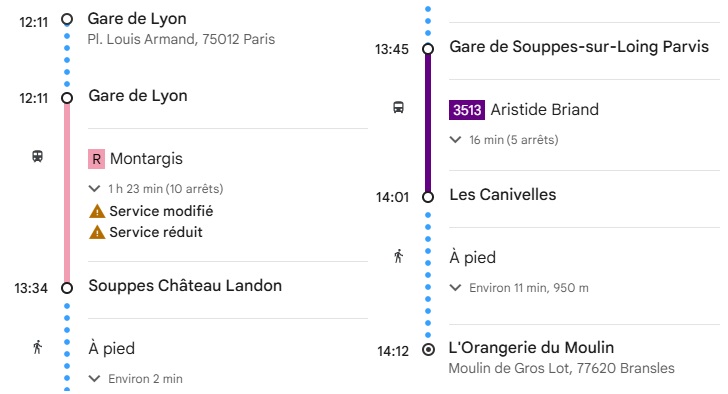 Chemin vers le Moulin